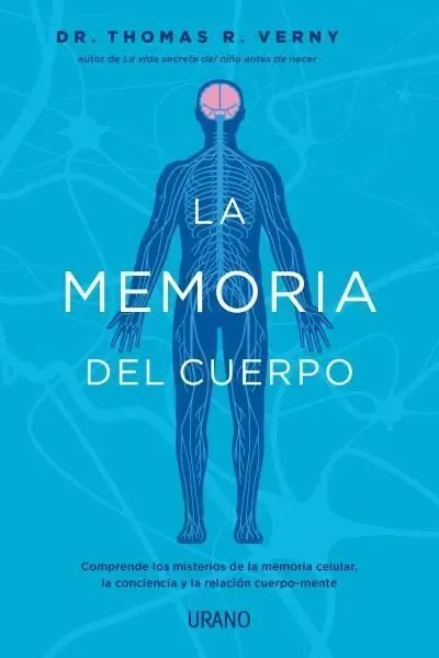Memoria del Cuerpo, la