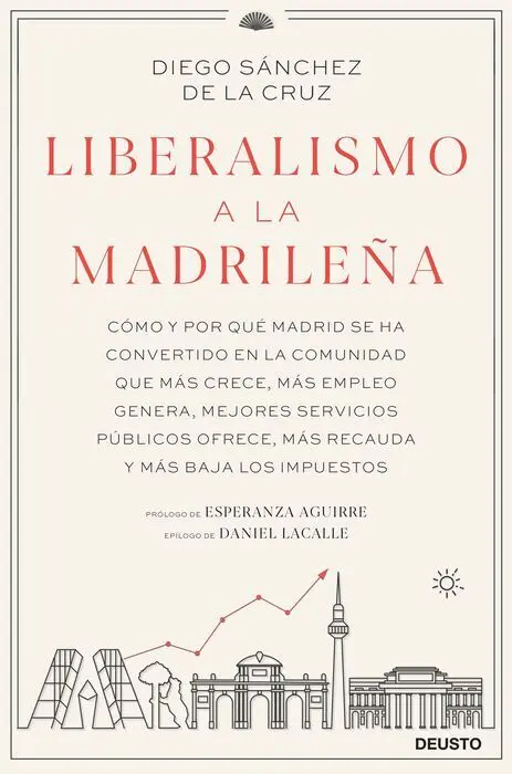 Liberalismo a la Madrileña