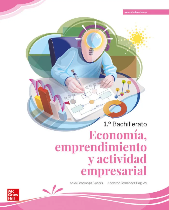 022 1Bach Economía Emprendimiento y Actividad Empresarial