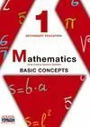 *** 012 1Eso Mathematics Basic Concepts.