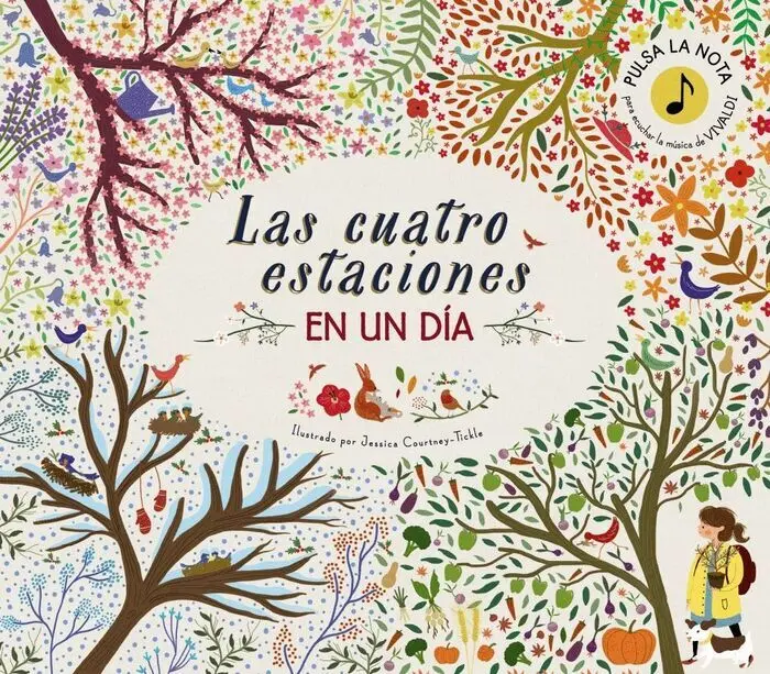 Las Cuatro Estaciones en un Día